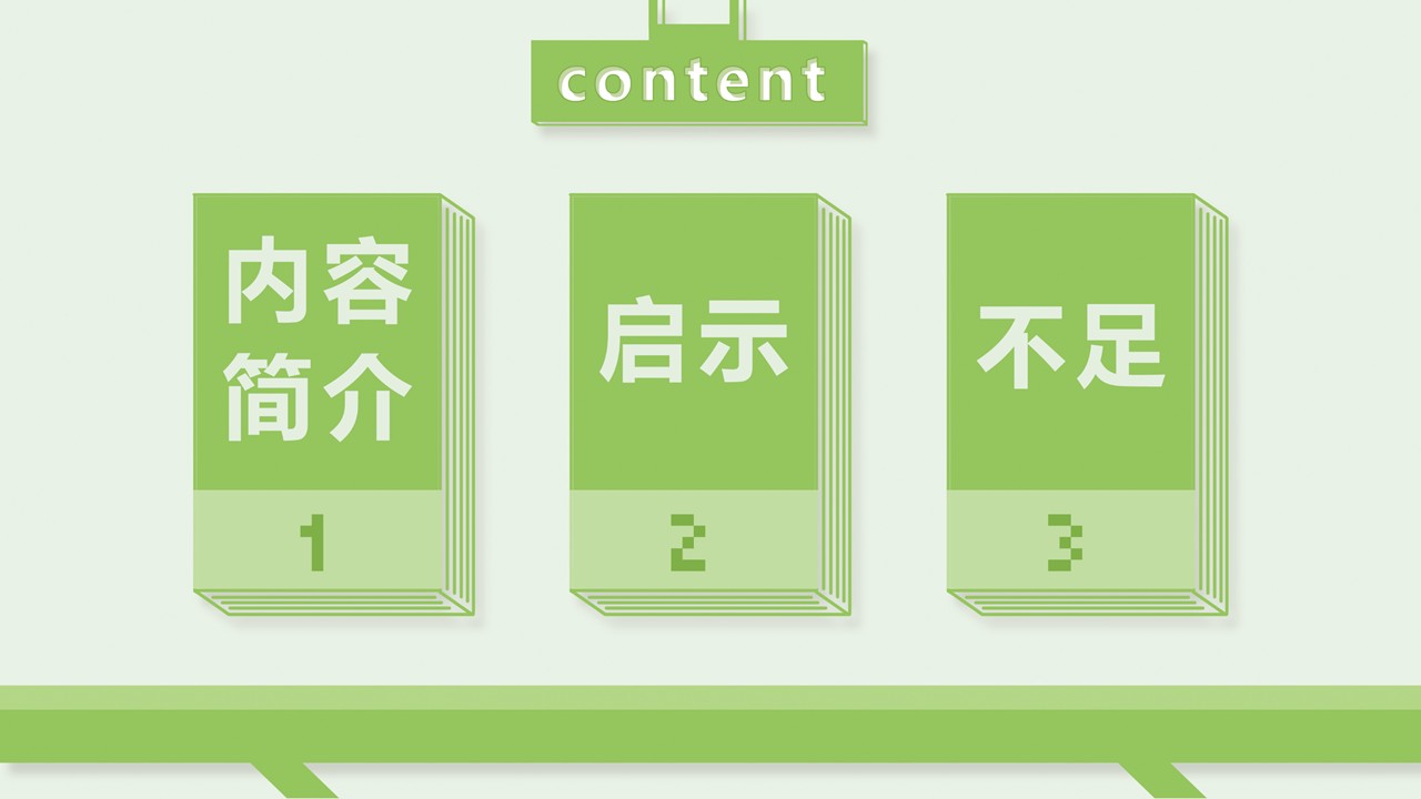 幻灯片2
