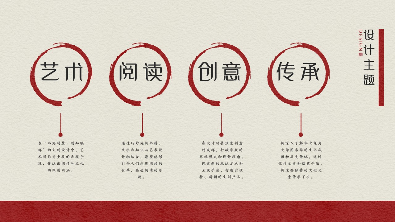幻灯片4