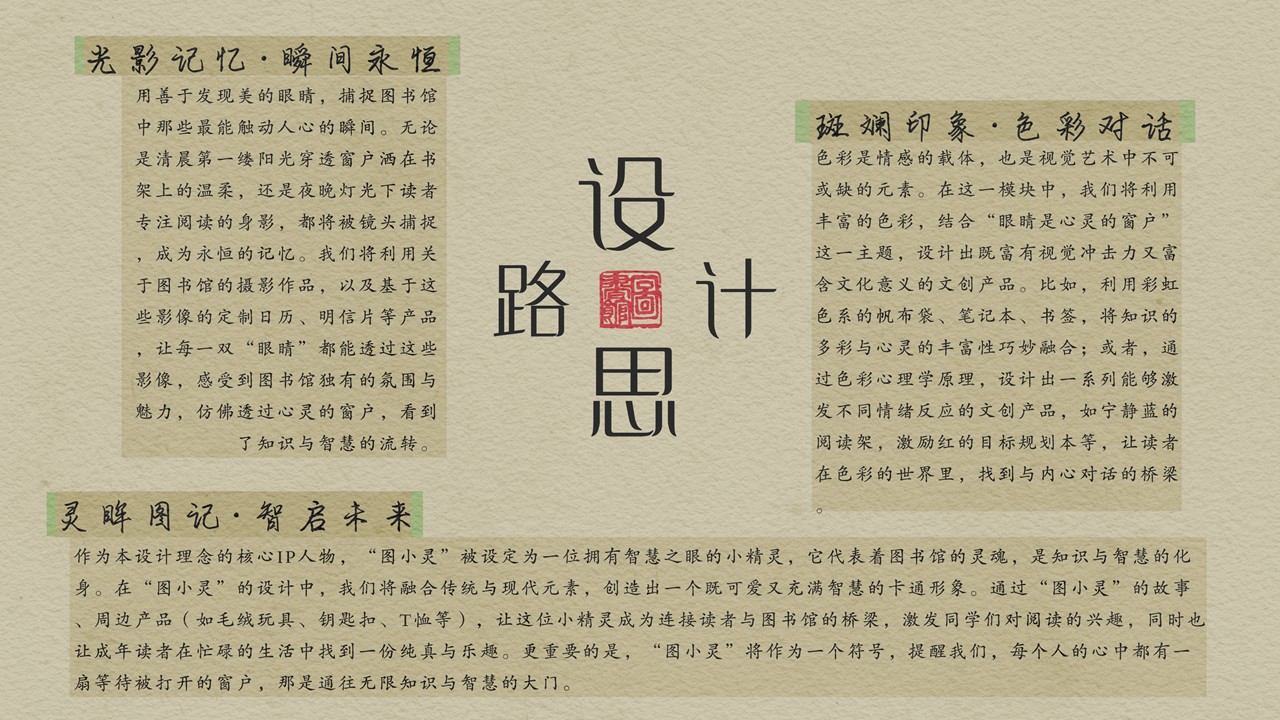 幻灯片3