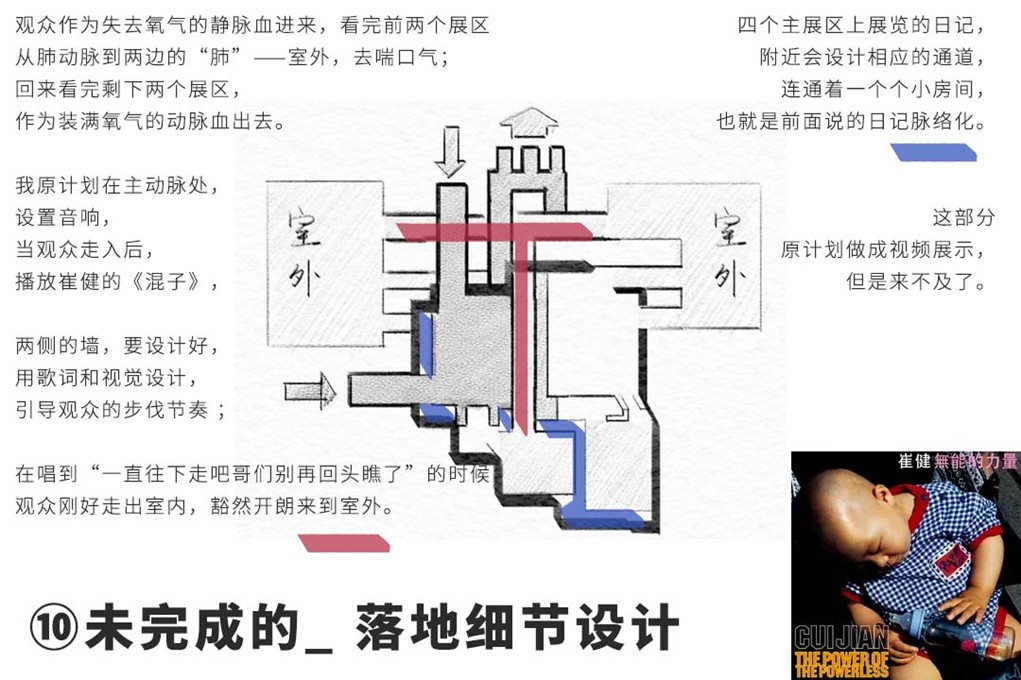 幻灯片25