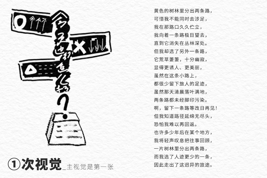 幻灯片4