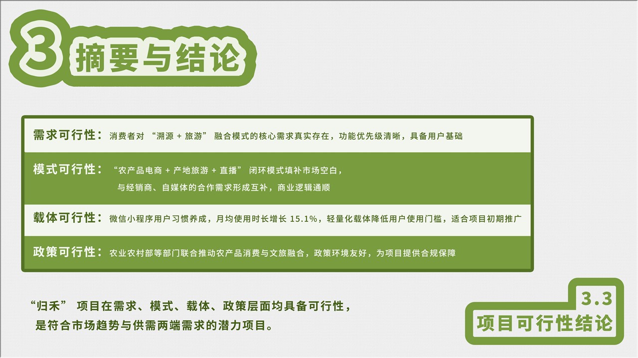 幻灯片36