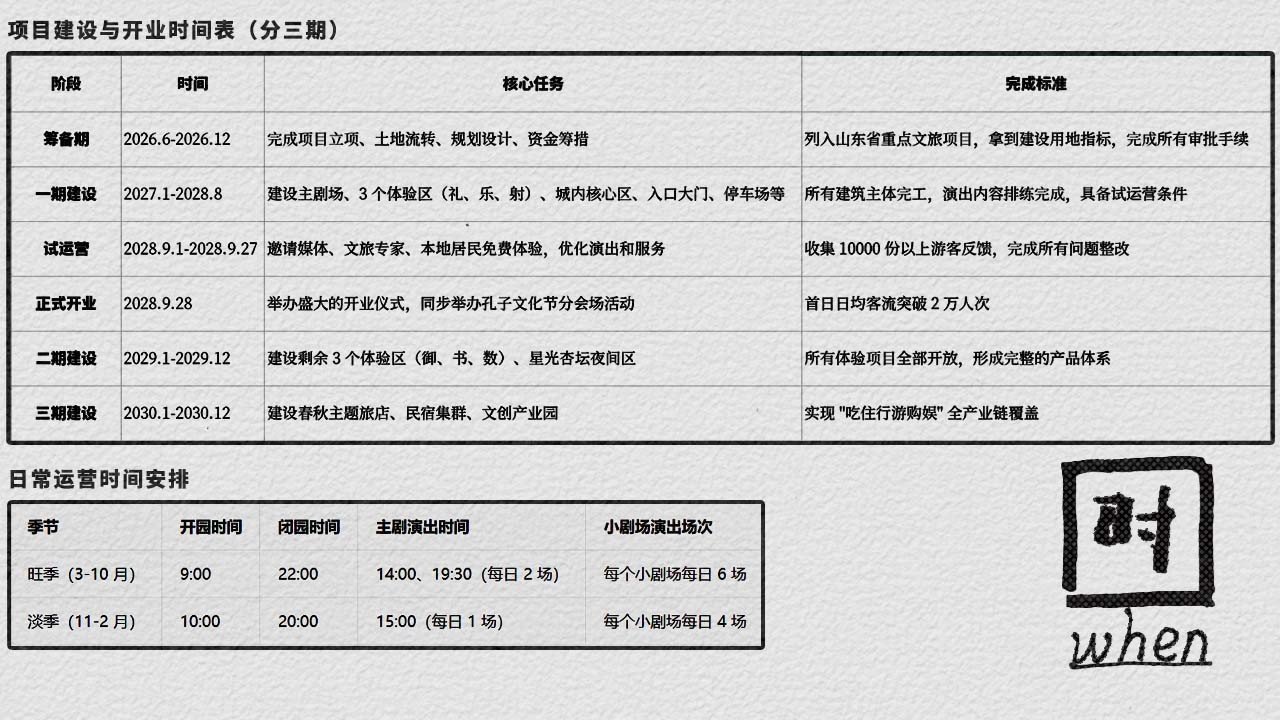 幻灯片19