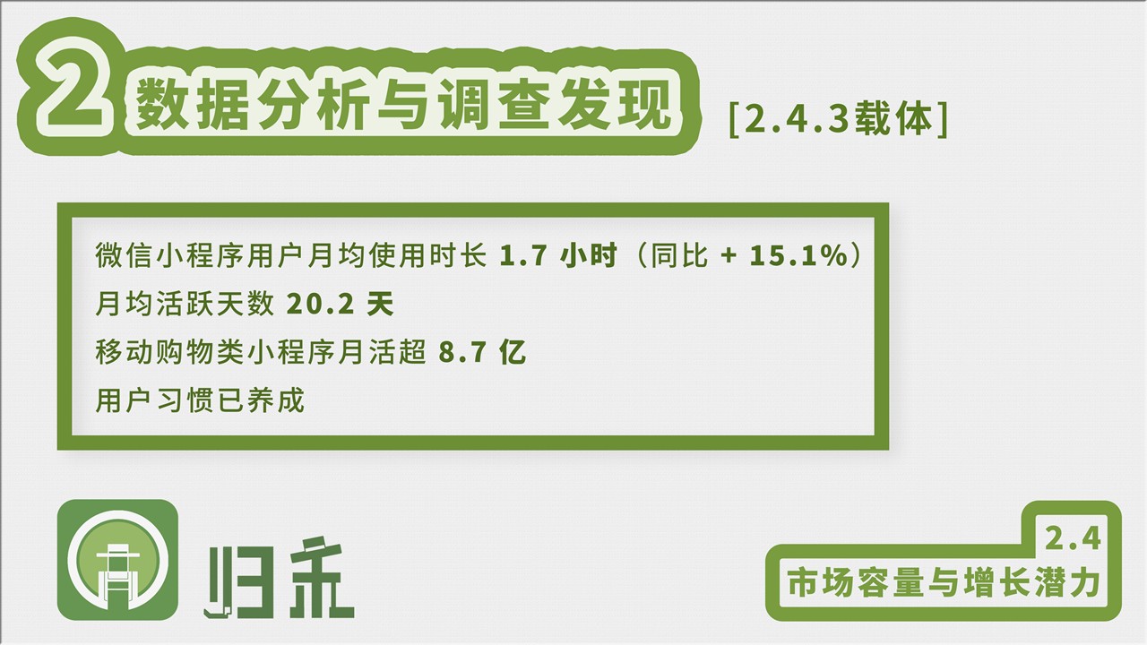 幻灯片30