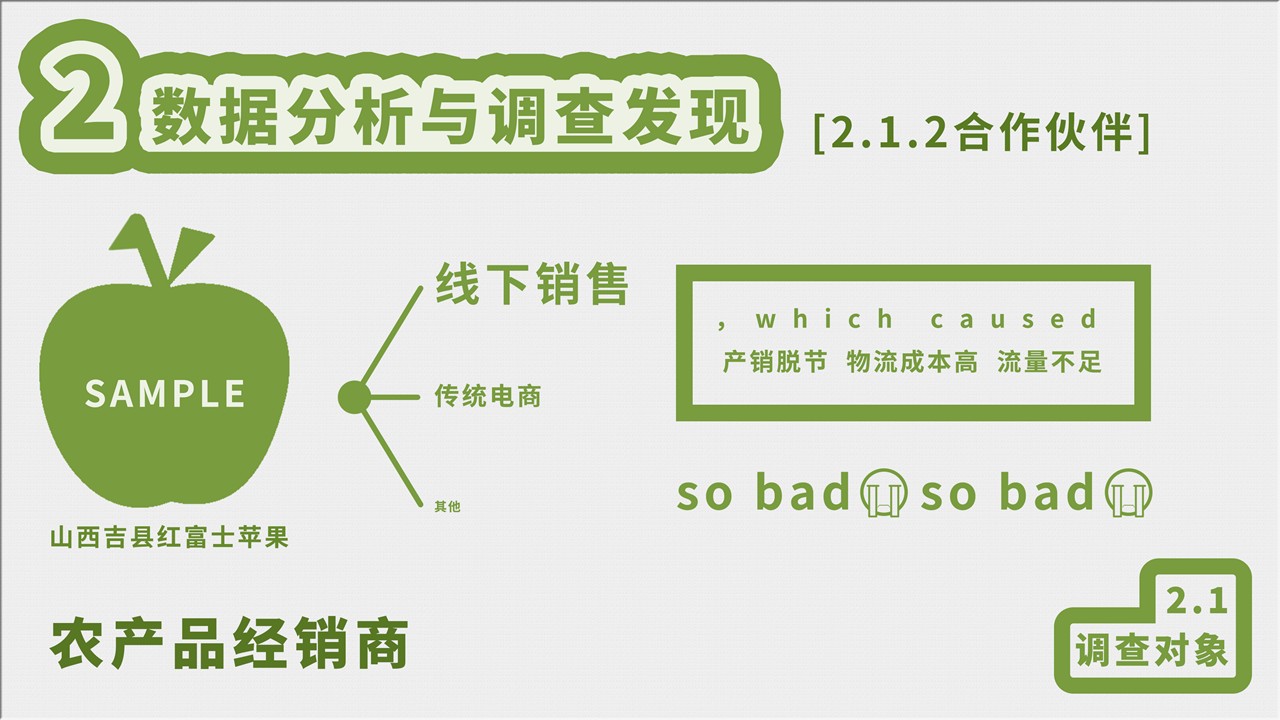 幻灯片16