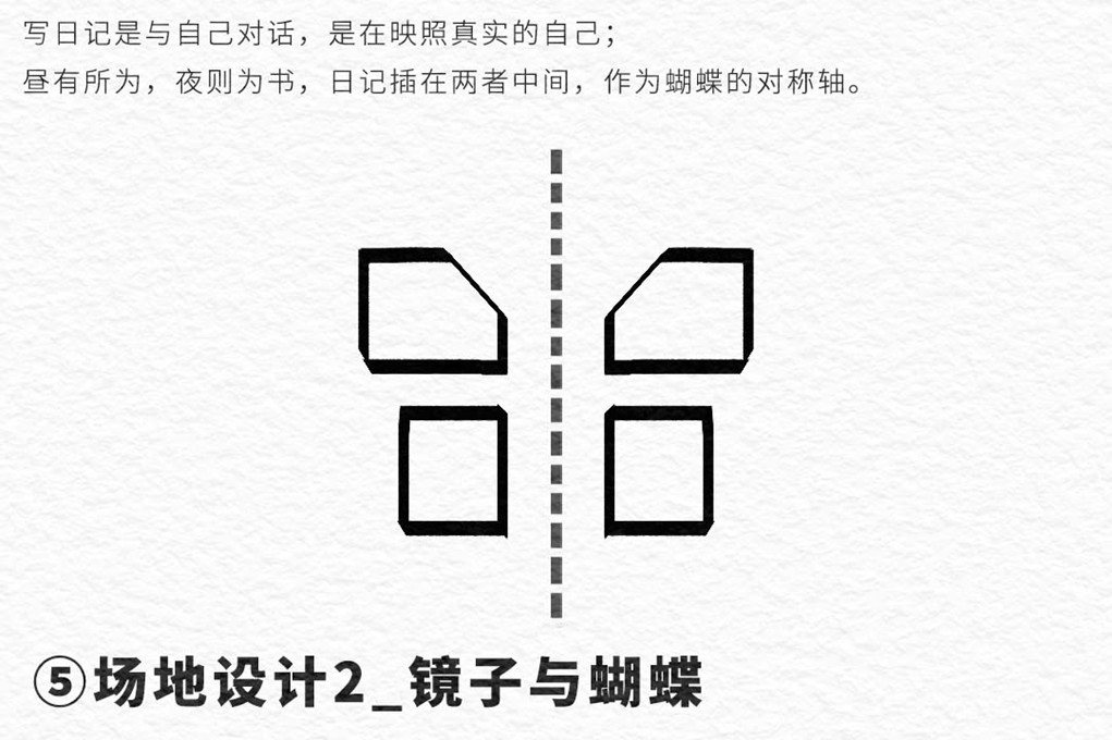 幻灯片16