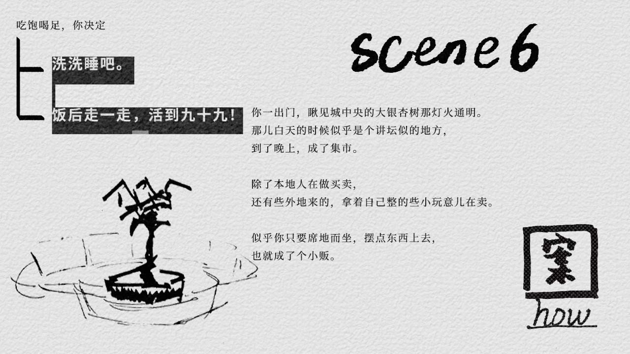 幻灯片10