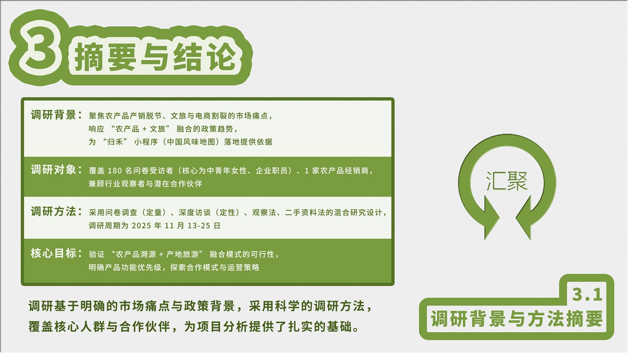 幻灯片34