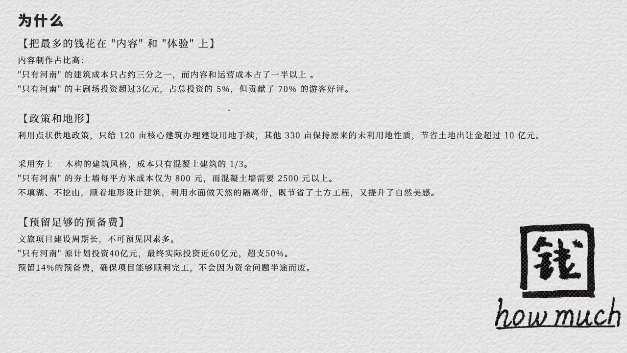 幻灯片23