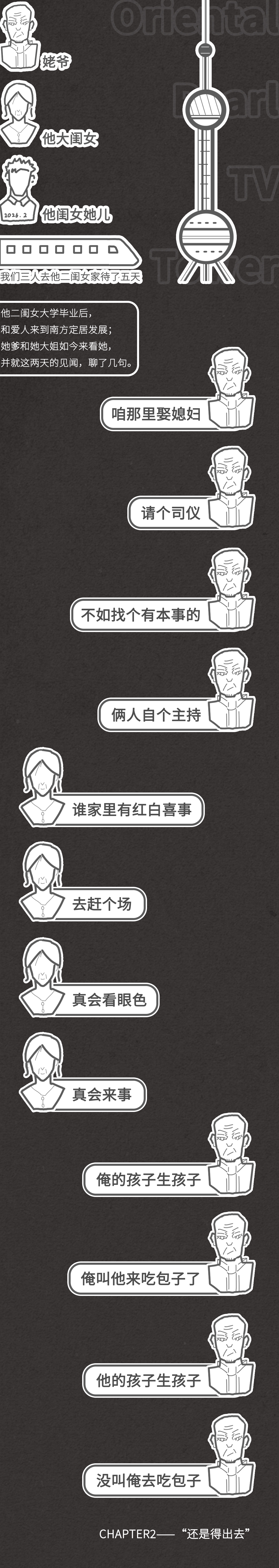画板 2