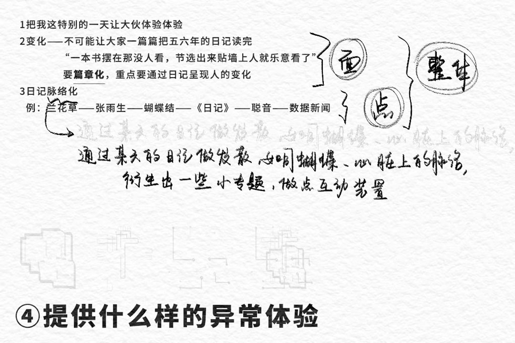 幻灯片13