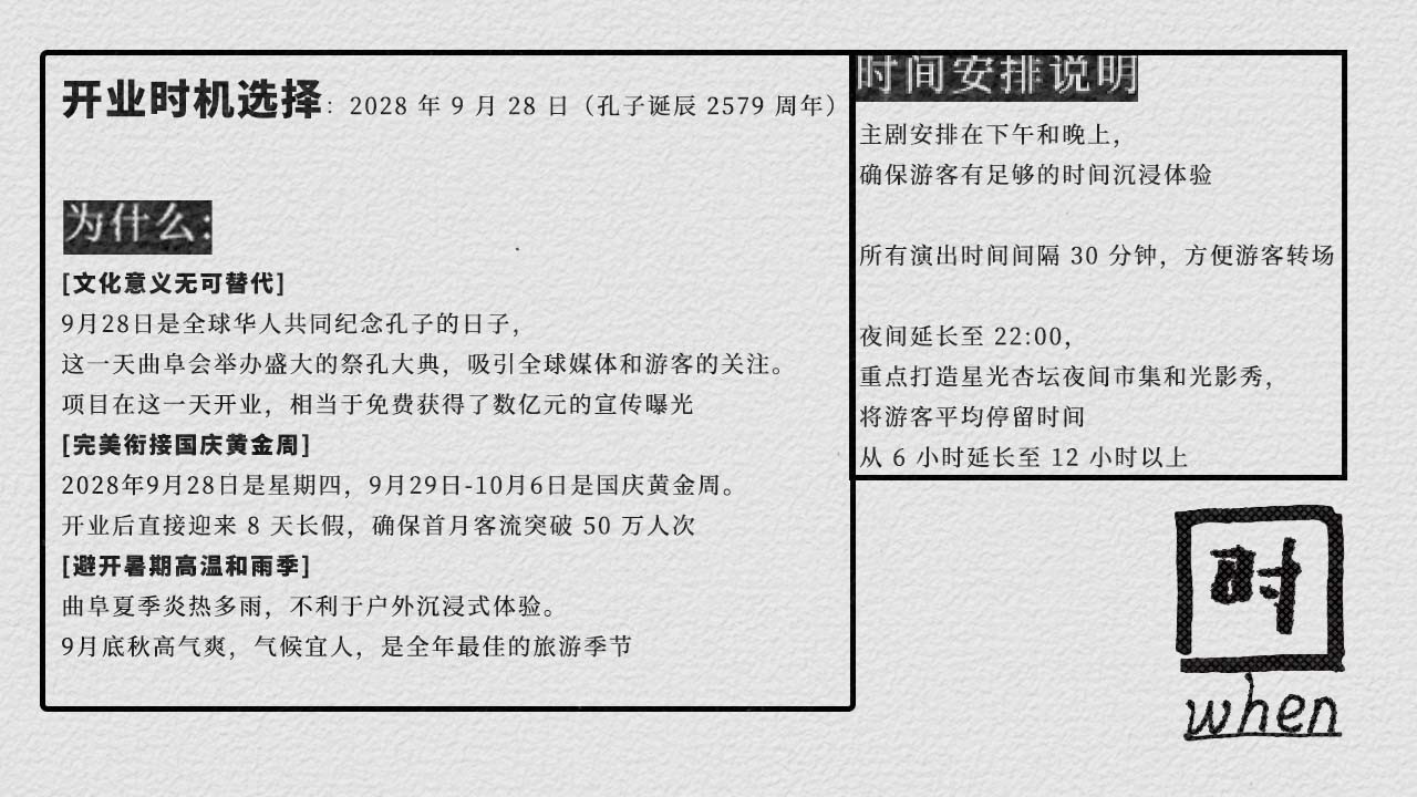 幻灯片20