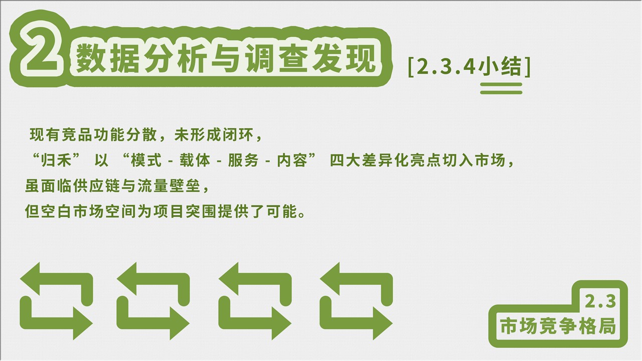 幻灯片26