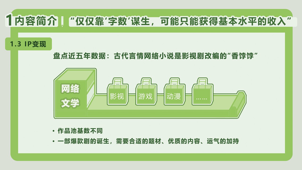幻灯片7