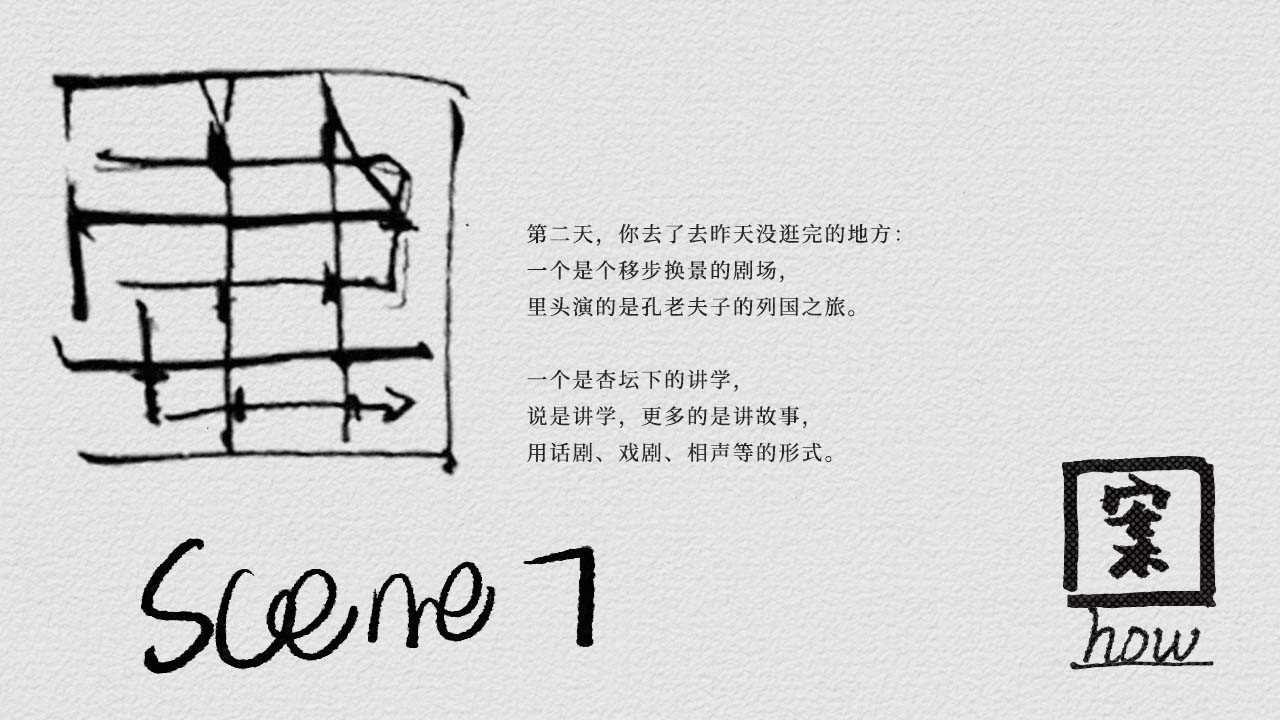 幻灯片11