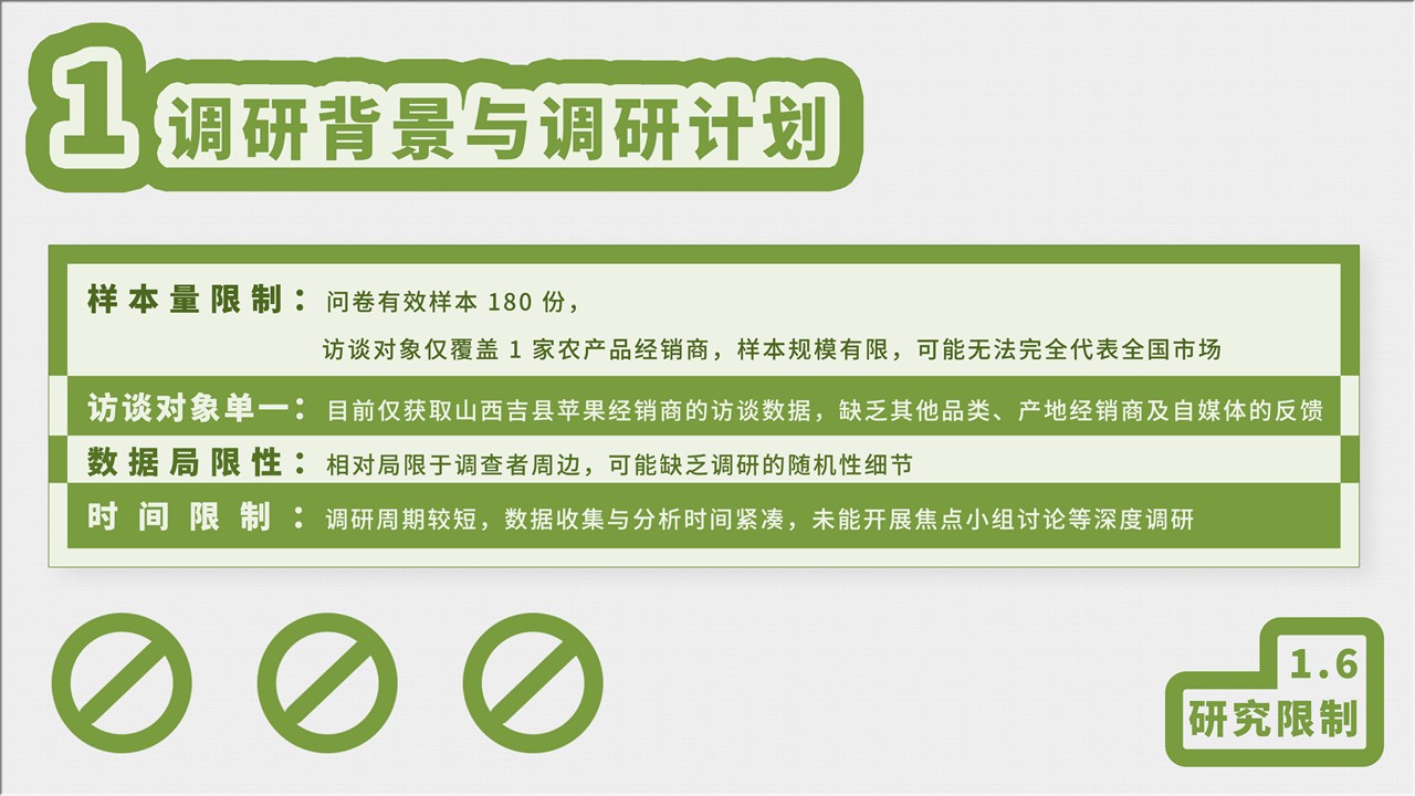 幻灯片10