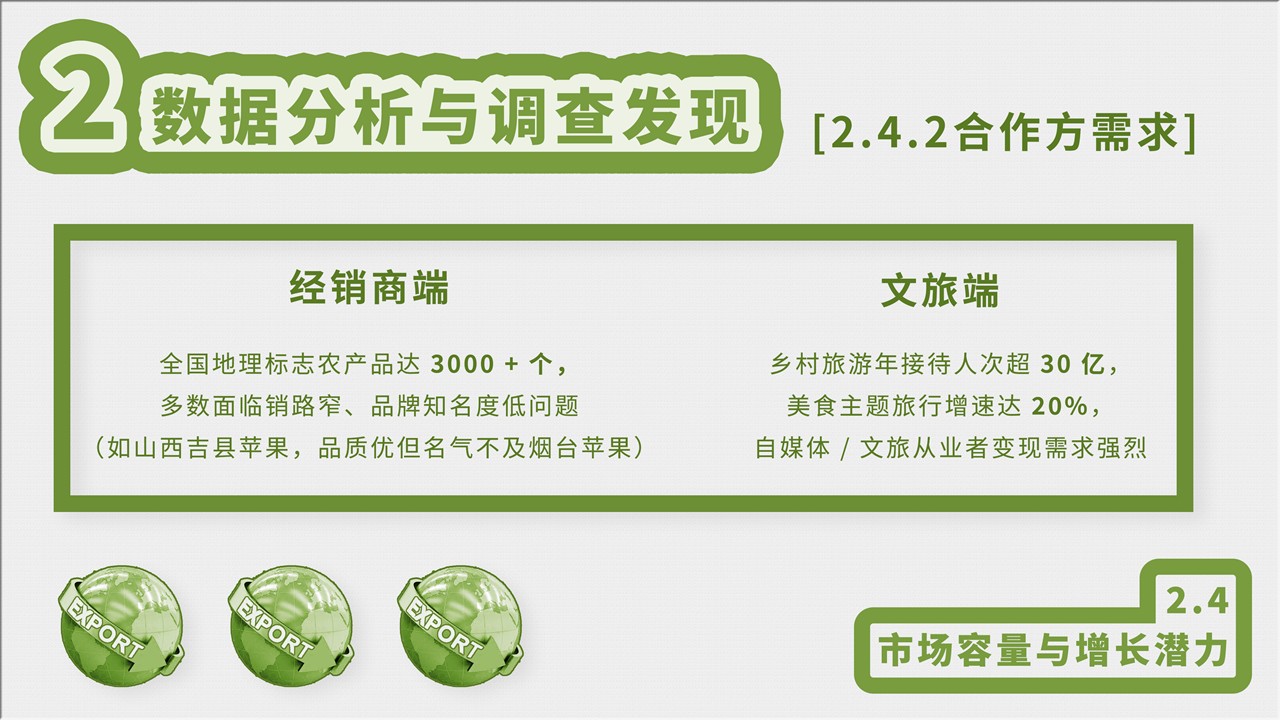 幻灯片29