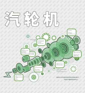 信息可视化