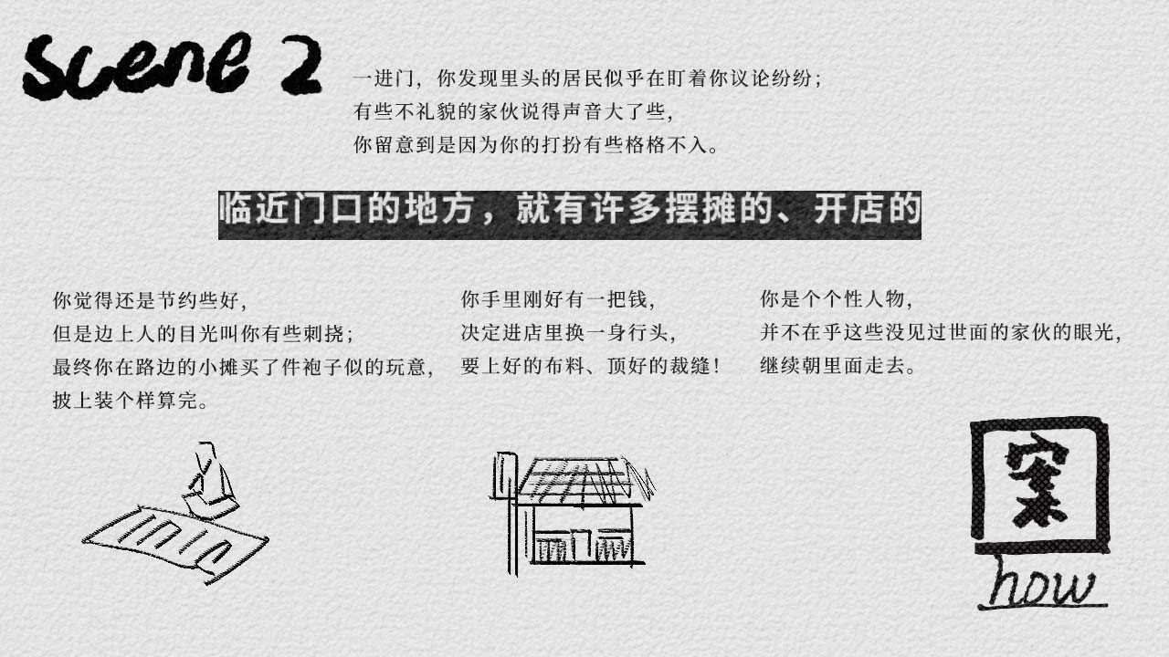 幻灯片6