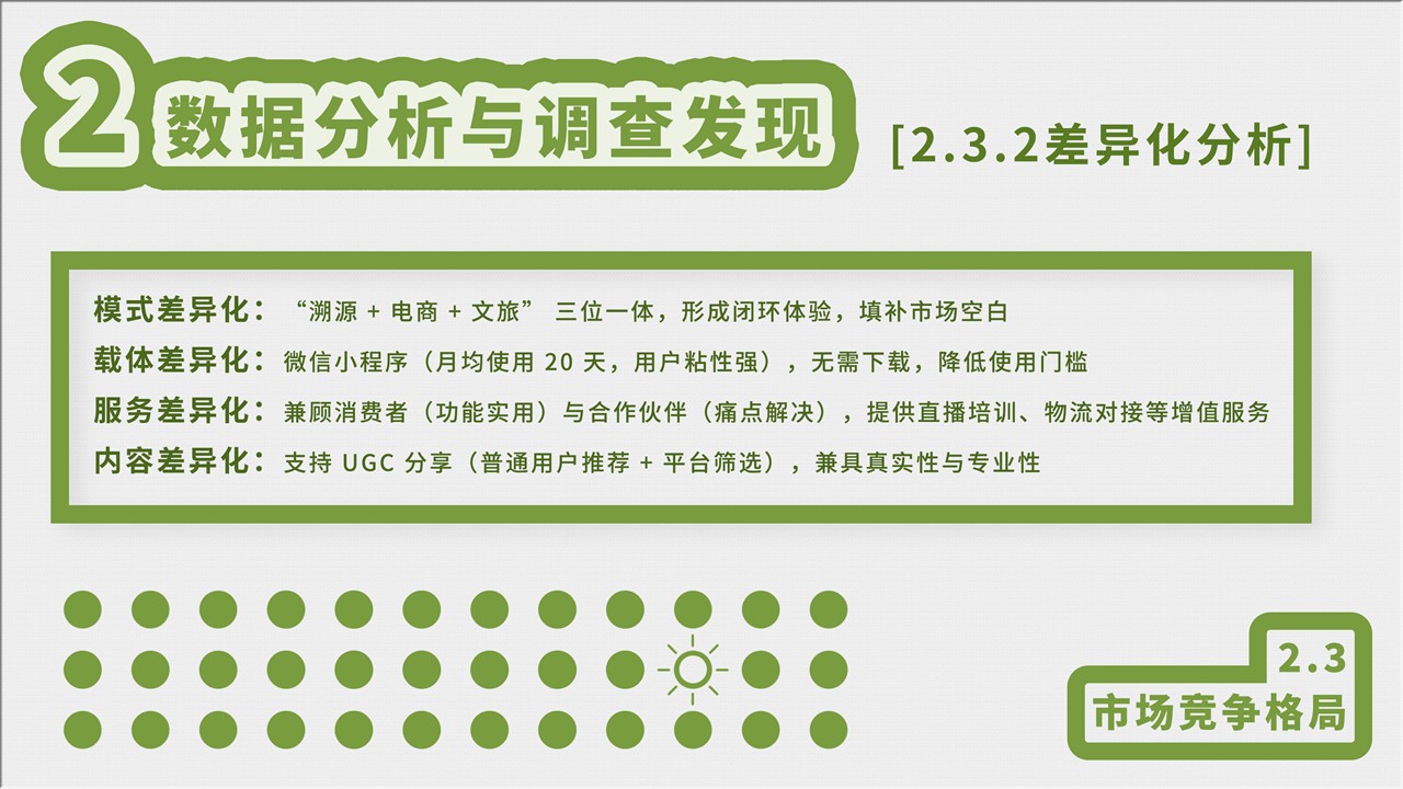 幻灯片24