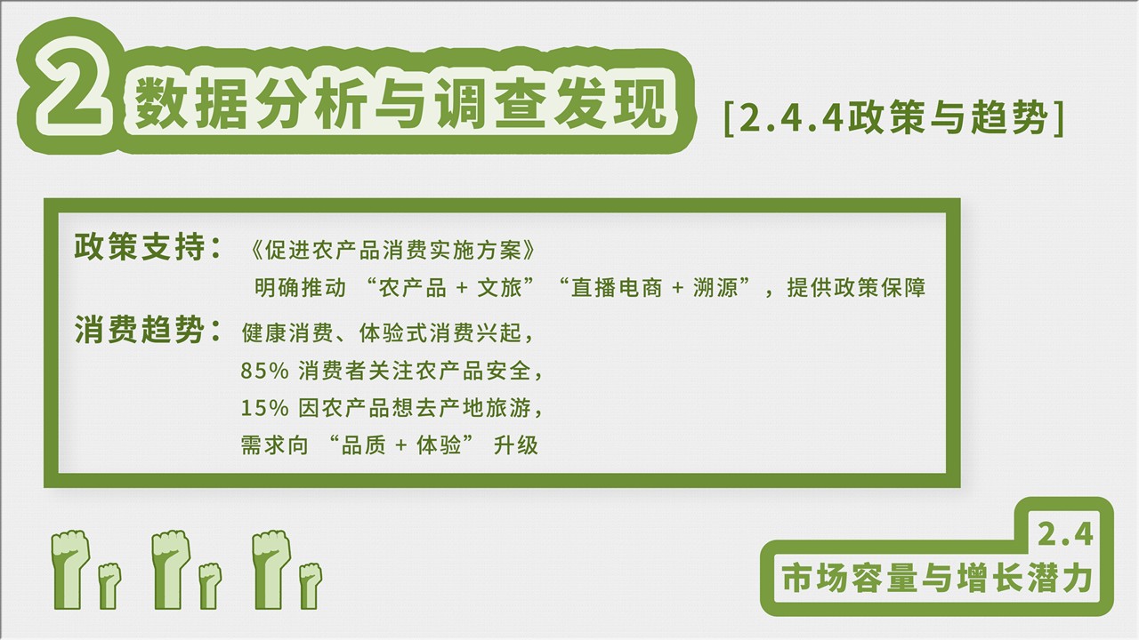 幻灯片31